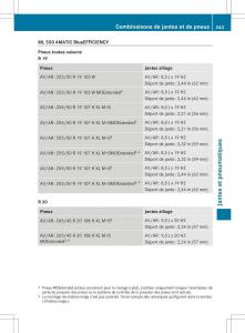 Mercedes-Benz-ML-Class-W166-manuel-du-proprietaire page 346 min