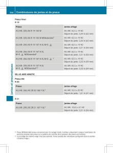 Mercedes-Benz-ML-Class-W166-manuel-du-proprietaire page 347 min