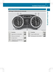 Mercedes-Benz-ML-Class-W166-manuel-du-proprietaire page 44 min