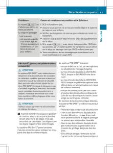 Mercedes-Benz-ML-Class-W166-manuel-du-proprietaire page 66 min