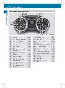 Mercedes-Benz-ML-Class-W166-Kezelesi-utmutato page 36 min