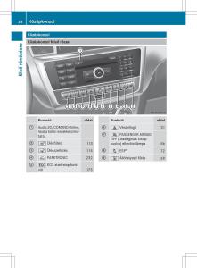 Mercedes-Benz-ML-Class-W166-Kezelesi-utmutato page 38 min