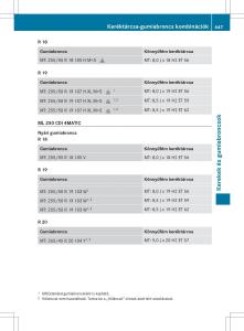 Mercedes-Benz-ML-Class-W166-Kezelesi-utmutato page 449 min