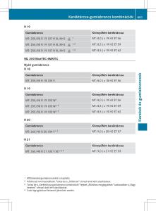 Mercedes-Benz-ML-Class-W166-Kezelesi-utmutato page 453 min