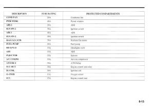 KIA-Magentis-I-1-owners-manual page 164 min