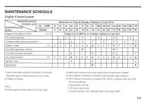 KIA-Magentis-I-1-owners-manual page 176 min