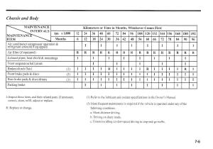 KIA-Magentis-I-1-owners-manual page 178 min