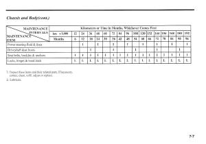 KIA-Magentis-I-1-owners-manual page 180 min