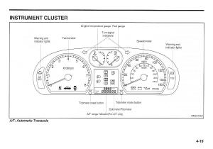 KIA-Magentis-I-1-owners-manual page 98 min