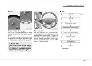 KIA-Optima-III-3-owners-manual page 129 min