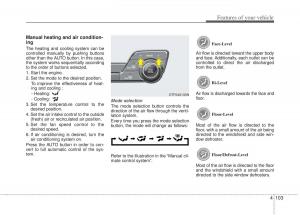 KIA-Optima-III-3-owners-manual page 181 min