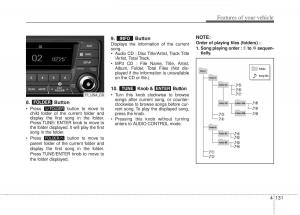 KIA-Optima-III-3-owners-manual page 209 min