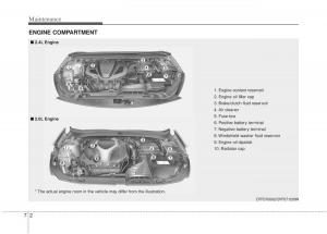 KIA-Optima-III-3-owners-manual page 304 min