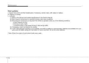 KIA-Optima-III-3-owners-manual page 312 min