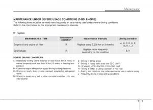 KIA-Optima-III-3-owners-manual page 313 min