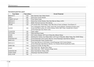 KIA-Optima-III-3-owners-manual page 356 min