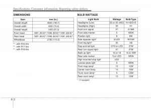 KIA-Optima-III-3-owners-manual page 371 min