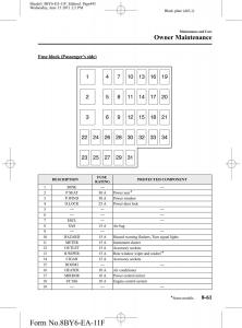 Mazda-3-II-2-owners-manual page 443 min