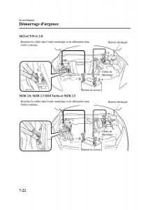 Mazda-3-II-2-manuel-du-proprietaire page 417 min