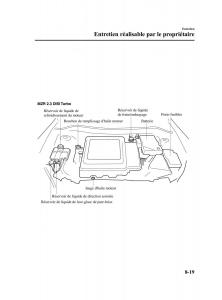 Mazda-3-II-2-manuel-du-proprietaire page 444 min