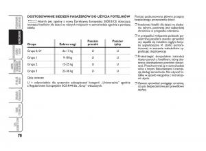 Abarth-500-instrukcja-obslugi page 71 min