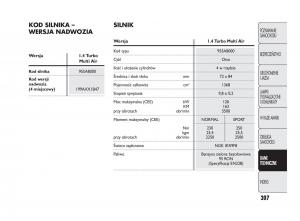 manual--Abarth-Punto-instrukcja page 208 min