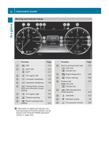 Mercedes-Benz-Maybach-S600 page 36 min