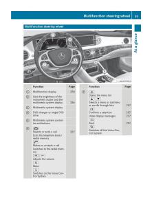 Mercedes-Benz-Maybach-S600 page 37 min