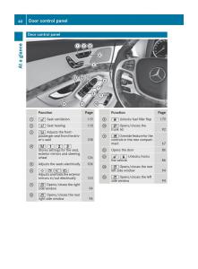 Mercedes-Benz-Maybach-S600 page 42 min