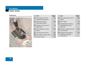 Mercedes-Benz-SL-R230-owners-manual page 32 min