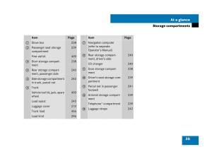 Mercedes-Benz-SL-R230-owners-manual page 35 min