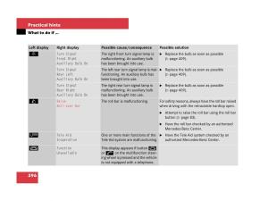 Mercedes-Benz-SL-R230-owners-manual page 397 min