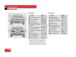 Mercedes-Benz-SL-R230-owners-manual page 411 min