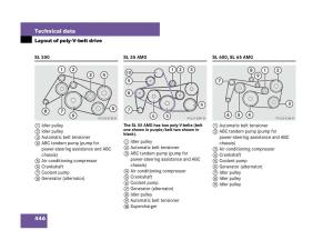 Mercedes-Benz-SL-R230-owners-manual page 447 min