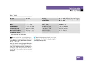 Mercedes-Benz-SL-R230-owners-manual page 454 min