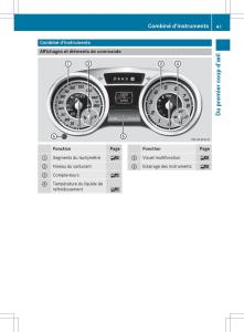 Mercedes-Benz-SL-Coupe-R231-manuel-du-proprietaire page 43 min