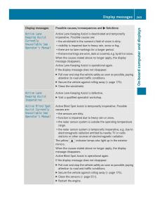 Mercedes-Benz-SL-R231-owners-manual page 265 min