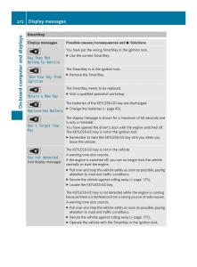 Mercedes-Benz-SL-R231-owners-manual page 274 min