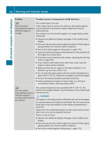 Mercedes-Benz-SL-R231-owners-manual page 284 min