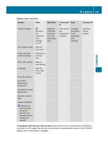 Mercedes-Benz-SL-R231-owners-manual page 295 min