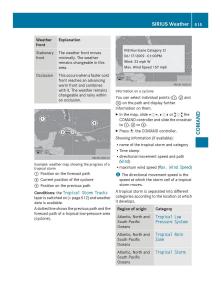 Mercedes-Benz-SL-R231-owners-manual page 517 min