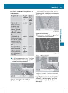 Mercedes-Benz-SL-R231-Kezelesi-utmutato page 381 min