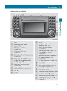 Mercedes-Benz-SLK-R171-owners-manual page 115 min