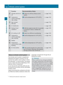 Mercedes-Benz-SLK-R171-owners-manual page 166 min