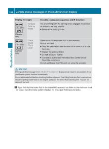 Mercedes-Benz-SLK-R171-owners-manual page 246 min