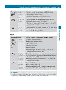 Mercedes-Benz-SLK-R171-owners-manual page 249 min