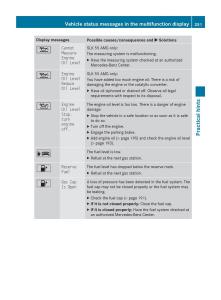 Mercedes-Benz-SLK-R171-owners-manual page 253 min