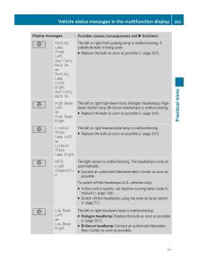 Mercedes-Benz-SLK-R171-owners-manual page 255 min