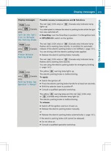 Mercedes-Benz-SLK-R172-owners-manual page 217 min