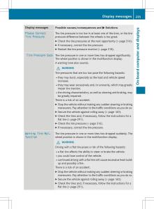 Mercedes-Benz-SLK-R172-owners-manual page 237 min